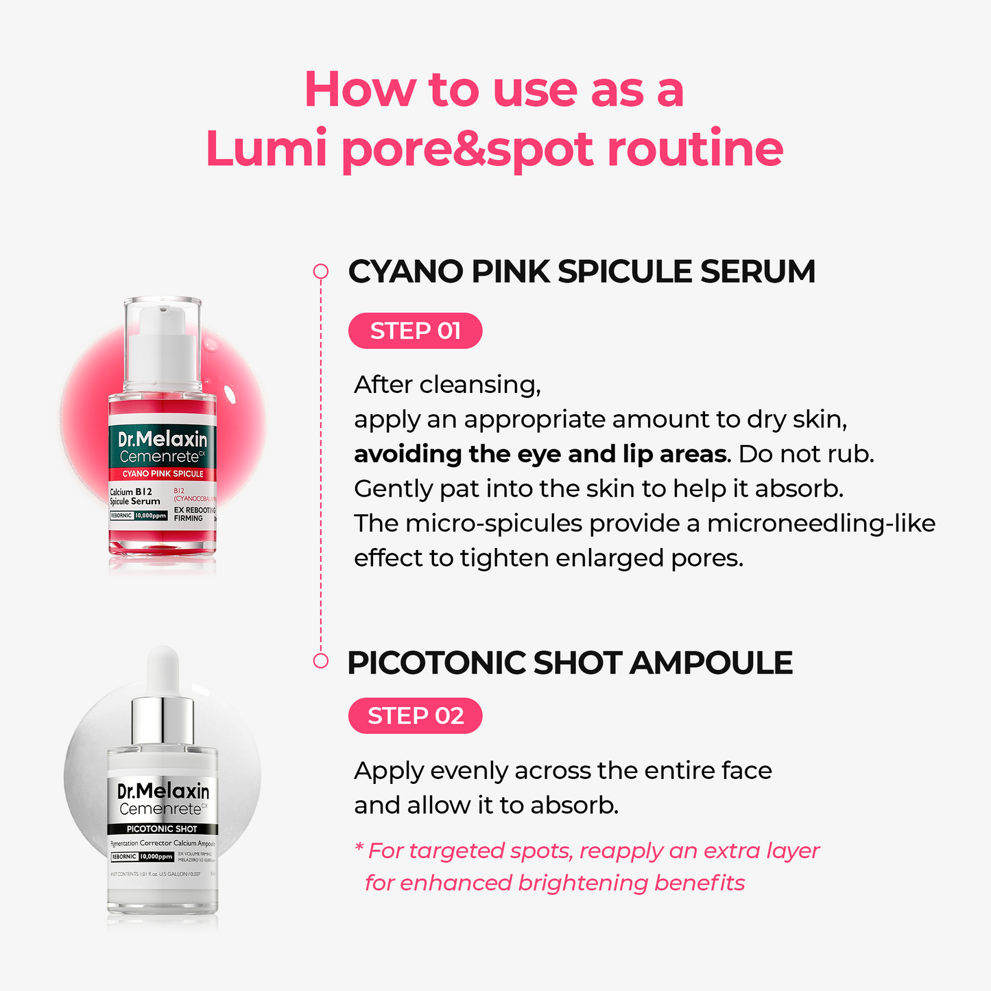 Anti-Ageing Collagen Boost Set (5-Piece Set)